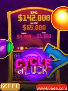 CycleofLuck: Um Mergulho no Inovador Mundo dos Jogos de Azar